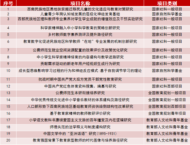 文件名称:image6.png原图大小:NaNGB