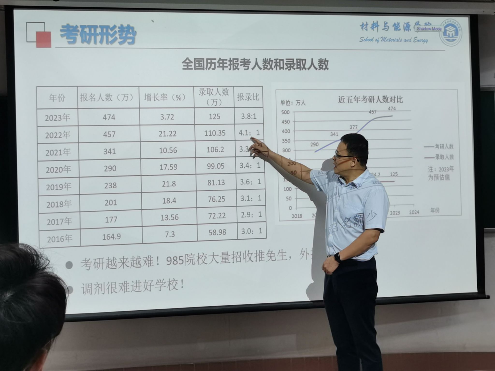 文件名称:image4.jpeg原图大小:NaNGB